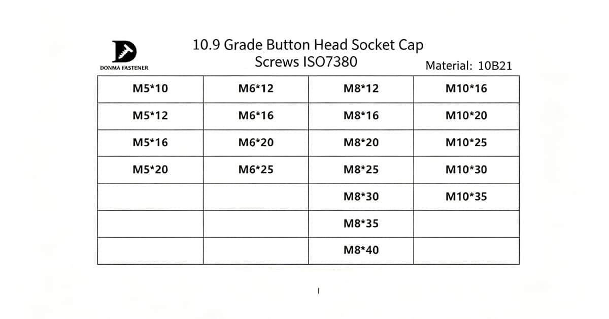 Precautions for Grade 10.9 ISO 7380 Hexagon Socket Button Head Screws Precautions for Grade 10.9 ISO 7380 Hexagon Socket Button Head Screws